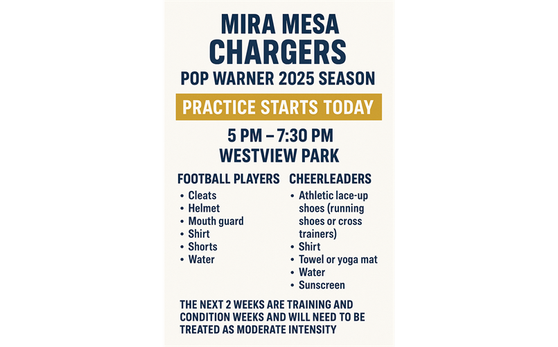 FIRST DAY OF PRACTICE 07/15 5PM