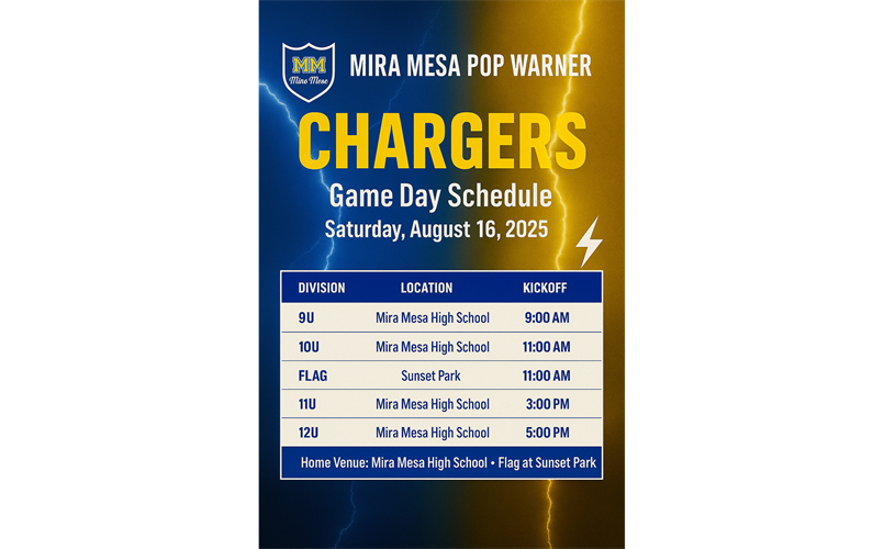 WK 1 Schedule